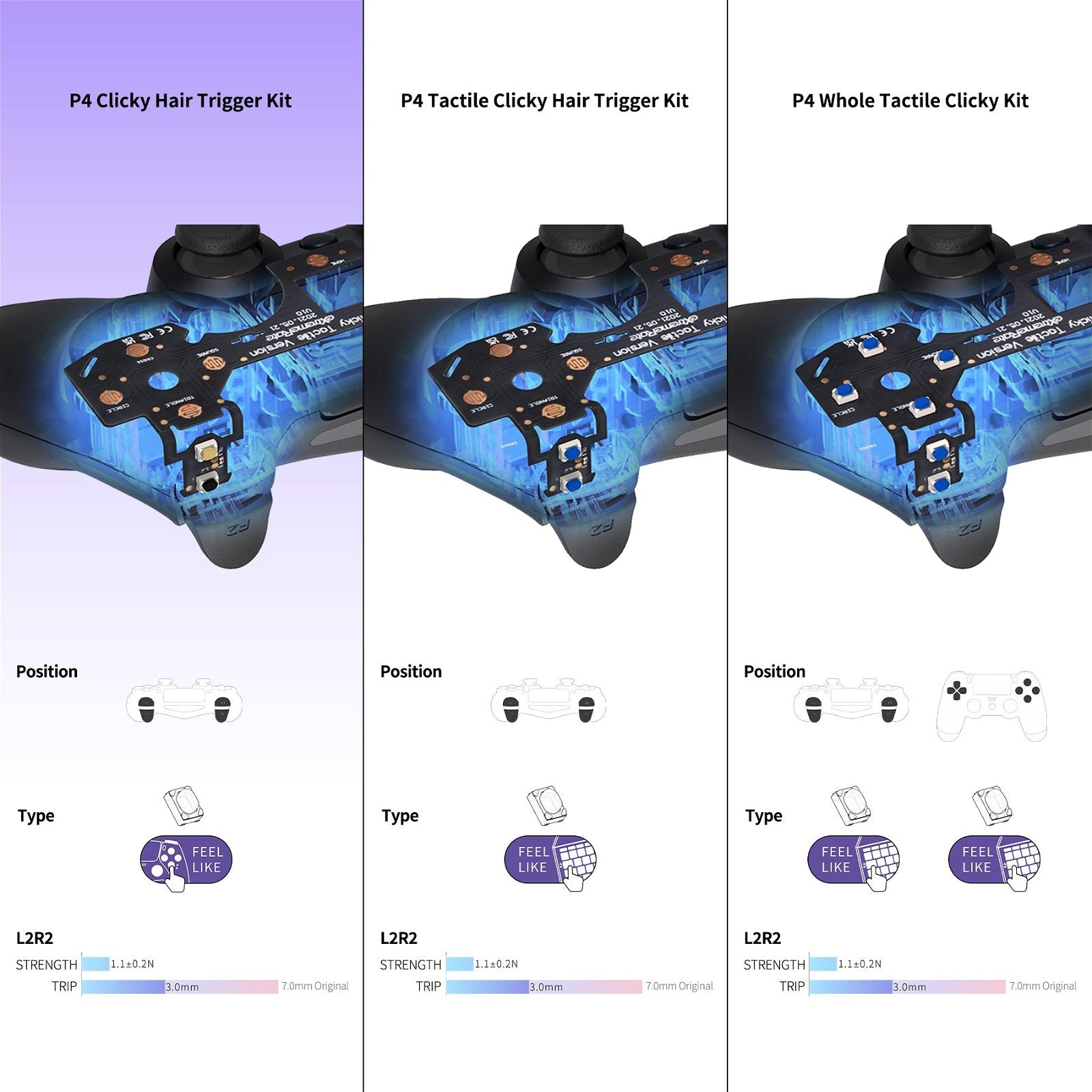Clicky Hair Trigger Kit Compatible With PS4 CUH ZCT2 Controller