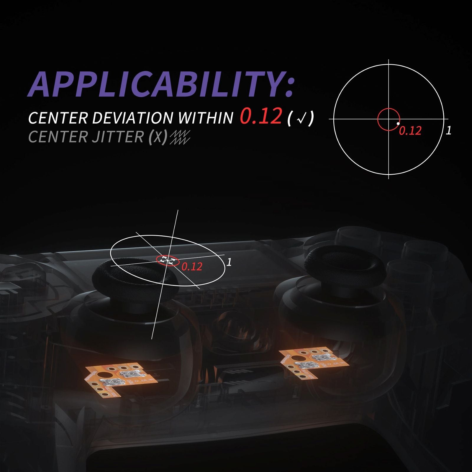 Drifix Thumbsticks Drift Fix Repair Kit Custom Analog Stick