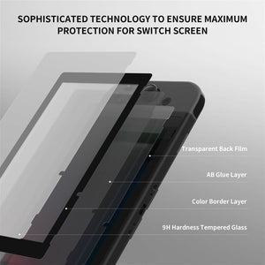 Black Border Tempered Glass Screen Protector For NS Console-NSPJ0701WS - Extremerate Wholesale