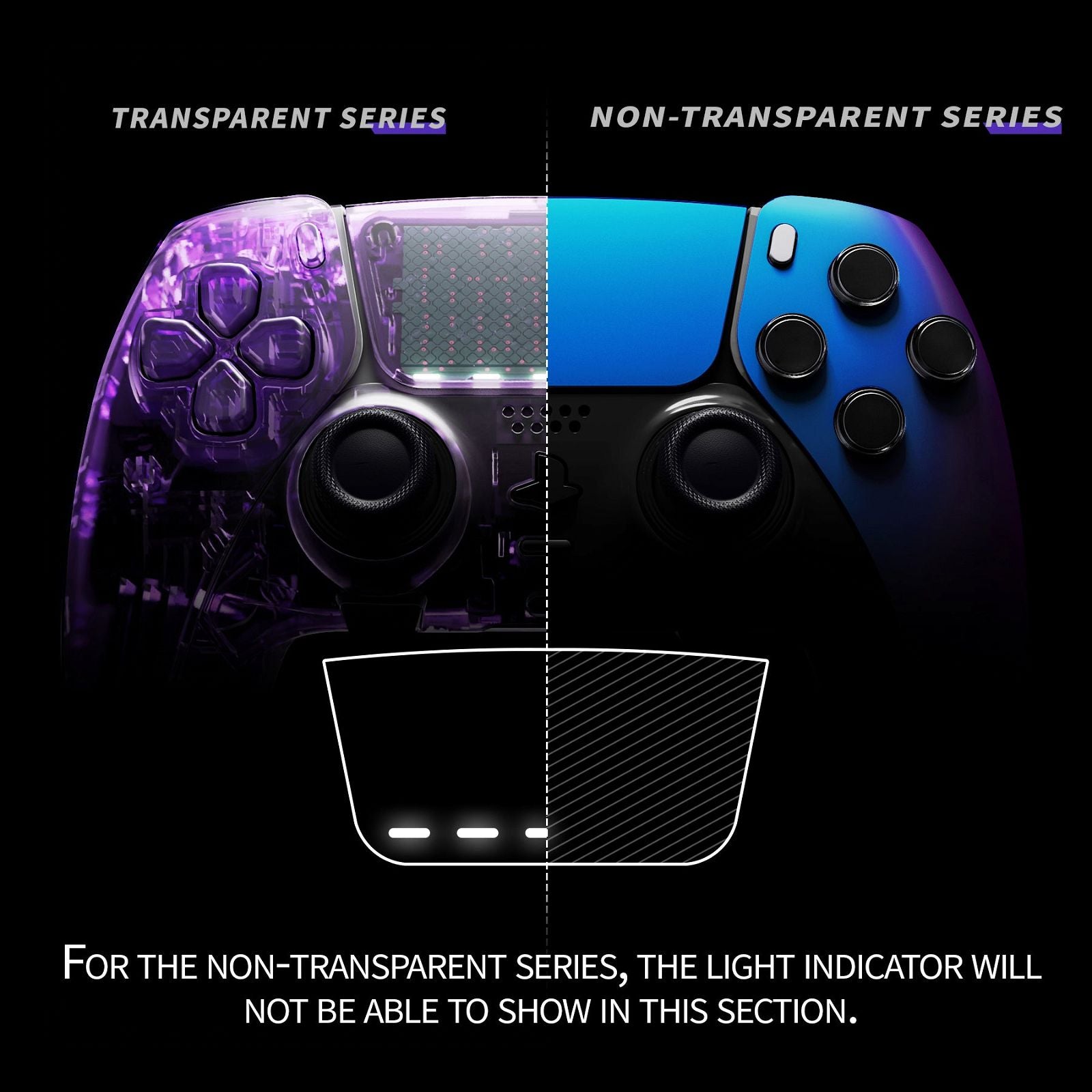 Glossy Chameleon Blue Purple Left Right Front Housing Shell With