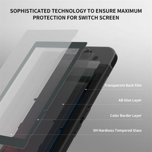 Gray Border Tempered Glass Screen Protector For NS Console-NSPJ0707WS - Extremerate Wholesale