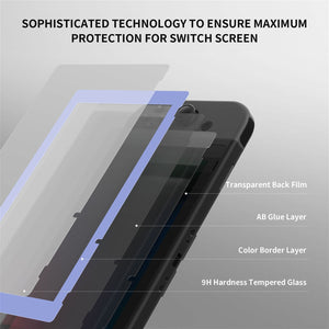 Light Violet Border Tempered Glass Screen Protector For NS Console-NSPJ0705WS - Extremerate Wholesale