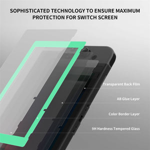 Mint Green Border Tempered Glass Screen Protector For NS Console-NSPJ0706WS - Extremerate Wholesale