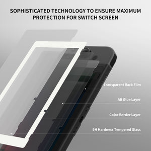 White Border Tempered Glass Screen Protector For NS Console-NSPJ0703WS - Extremerate Wholesale